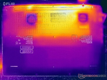 Prime95+FurMark stres (okładka D)