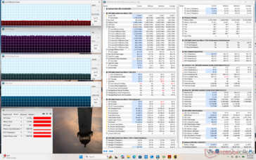 Cyberpunk 2077 stres (tryb zrównoważony)