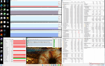 Prime95+FurMark stres