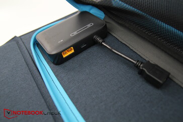 Mała torba: konwerter z USB-A, USB-C i złączem słonecznym
