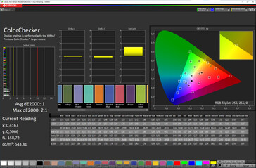 Kolory (wyświetlacz zewnętrzny, profil kolorów: Naturalny, docelowa przestrzeń kolorów: sRGB)