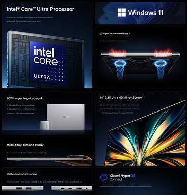 Najważniejsze cechy laptopa Redmi Book 14 2026 (tłumaczenie maszynowe)