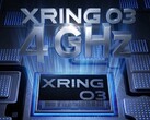 Oczekuje się, że Xring O3 przyniesie więcej mocy i nową architekturę w 2026 roku, potencjalnie w Xiaomi Mix Fold 5, znanym również jako Xiaomi 17 Fold