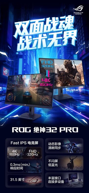 (Źródło obrazu: Asus)