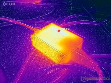 Zasilacz sieciowy osiąga temperaturę powyżej 40°C podczas pracy pod dużym obciążeniem
