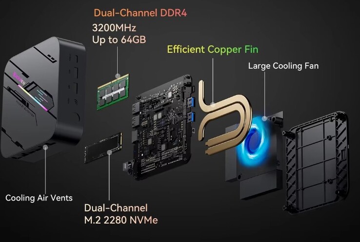 Pamięć RAM i dysk SSD można rozbudować (źródło obrazu: Blackview)