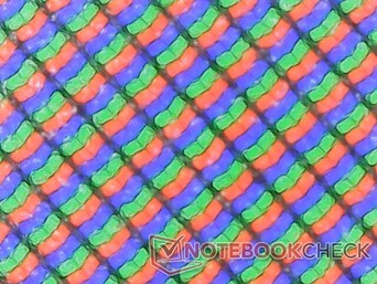 Podpiksele RGB w panelu matowym
