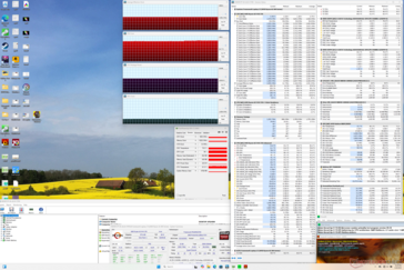 Stres Prime95+FurMark