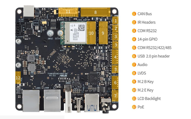(Źródło obrazu: ASUS)