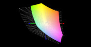 paleta barw a przestrzeń kolorów Adobe RGB (siatka)