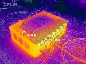 Prime95+FurMark stres (z tyłu)