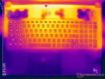 Prime95+FurMark stres (góra)