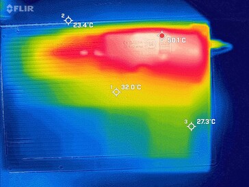 test warunków skrajnych