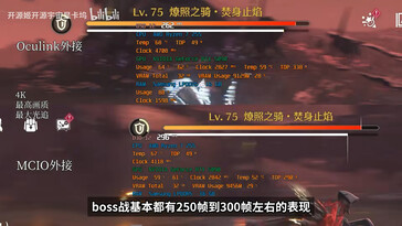 Porównanie OCuLink x4 vs MCIO x8 w benchmarkach gier z mini PC