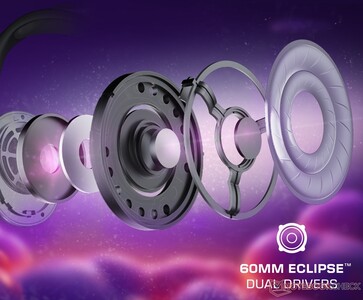 Podwójne przetworniki Turtle Beach Stealth Pro II 60 mm Eclipse