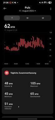 Xiaomi Smart Band 10 Zdrowie