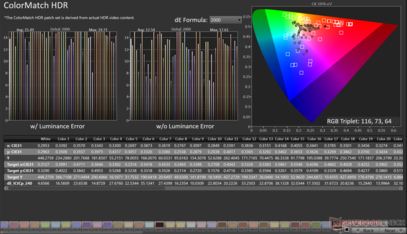 ColorMatch HDR w Rec.2020