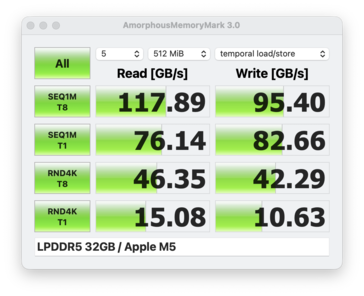 Znak pamięci: Apple M5