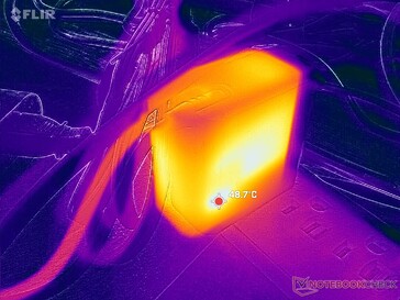 Zasilacz AC osiąga ponad 49 C podczas pracy z wymagającymi obciążeniami