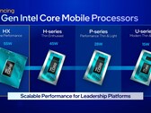 Intel Core i9-13980HX i Core i9-13900HX pojawiły się w bazie danych PassMark (image via Intel)