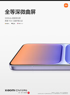 (Źródło obrazu: Xiaomi)