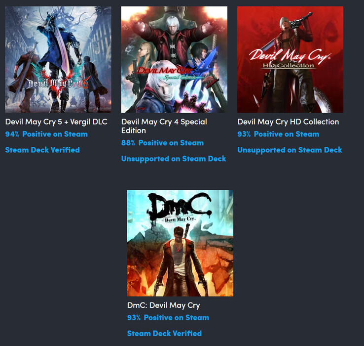 Wszystkie gry wchodzące w skład Humble Bundle Devil Triger Collection (źródło obrazu: Humble Bundle)