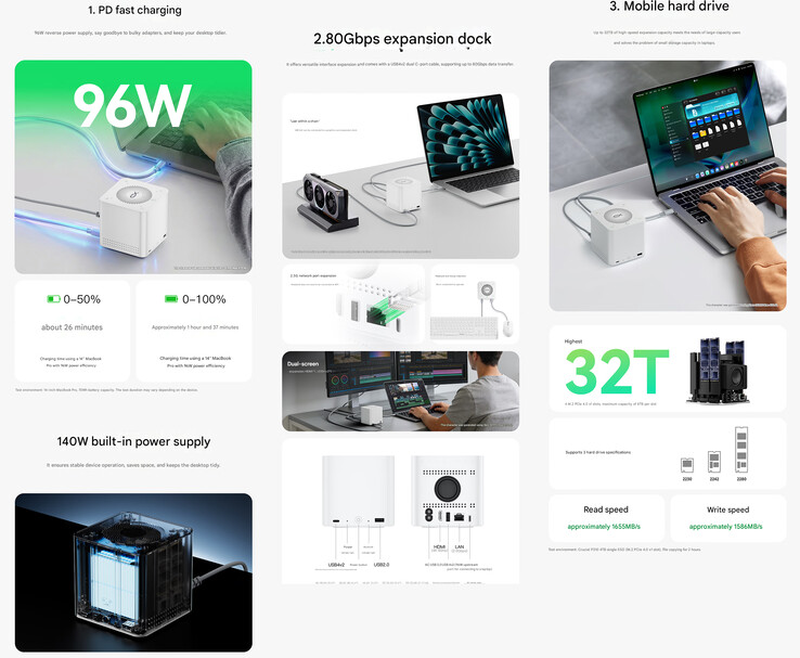 Najważniejsze cechy doku (tłumaczenie maszynowe)