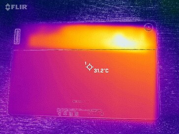 Heatmap tylny