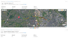 Jazda próbna GNSS: podsumowanie