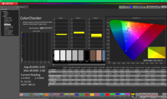 ColorChecker po kalibracji