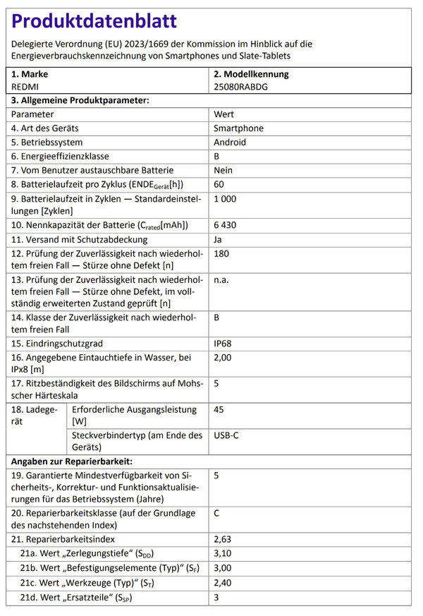 (Źródło zdjęcia: Smartmobil.de)