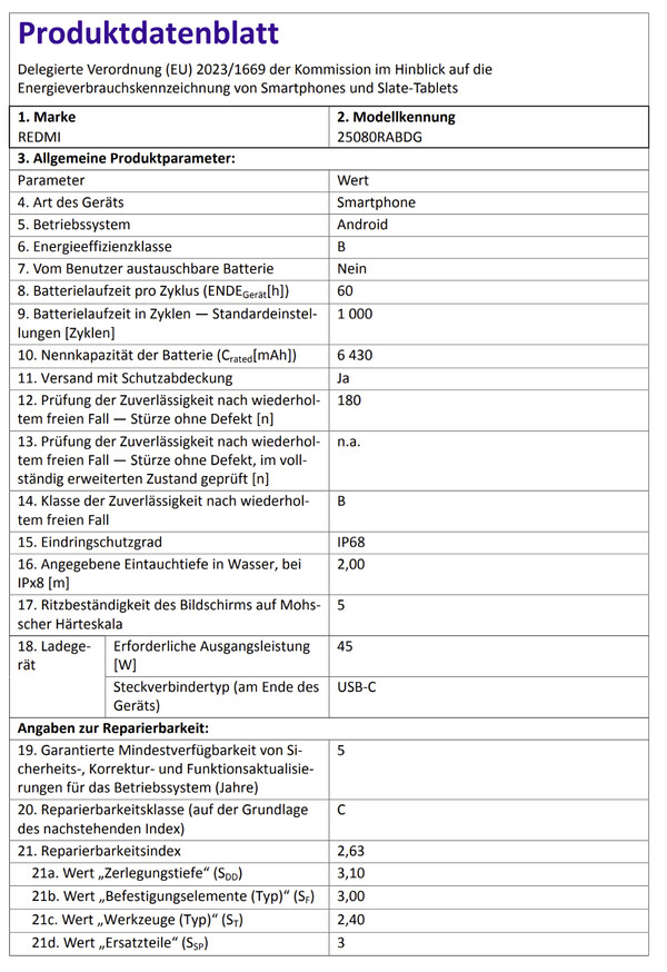 (Źródło zdjęcia: Smartmobil.de)