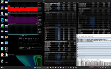 Stres Prime95
