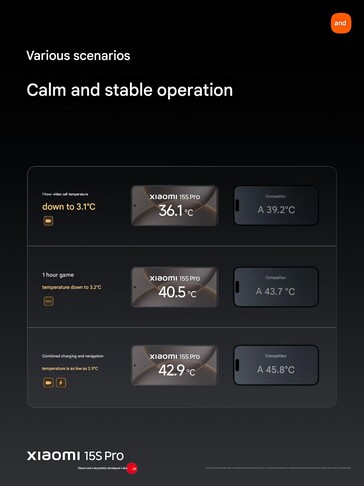 (Źródło obrazu: Xiaomi)