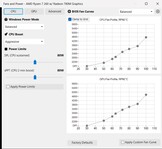 Krzywe wentylatora - zrównoważone