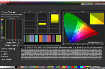 Kolory (składany wyświetlacz, profil kolorów: Naturalny, docelowa przestrzeń kolorów: sRGB)