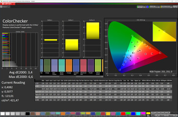 Kolory (temperatura kolorów: Ciepłe, docelowa przestrzeń kolorów: sRGB)