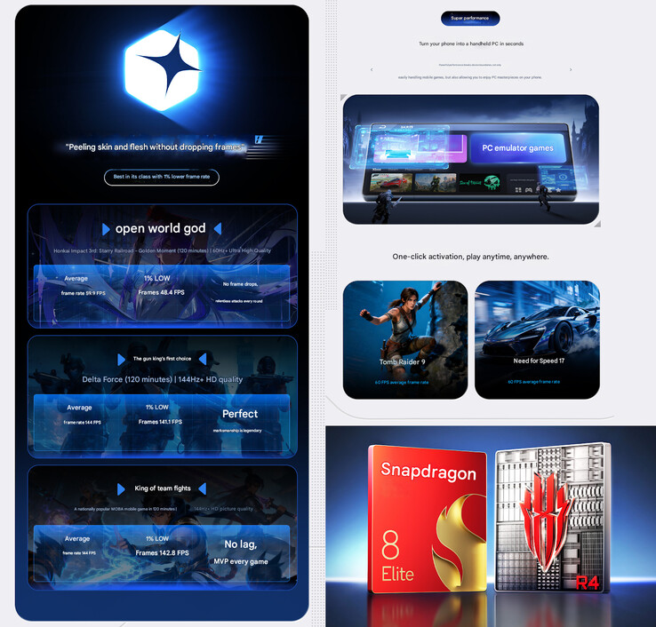 Najważniejsze funkcje gamingowe 11 Air (źródło obrazu: RedMagic - tłumaczenie maszynowe)