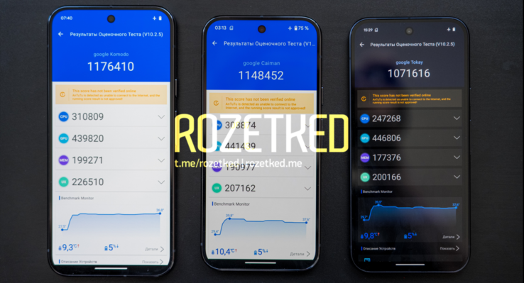 Wczesne wyniki testu porównawczego AnTuTu Tensor G4 dla Google Pixel 9 (źródło obrazu: Rozetked)