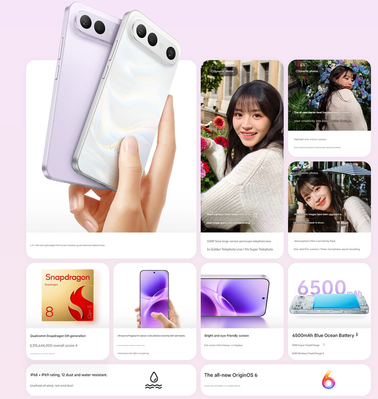 Główne zalety S50 Pro mini (źródło obrazu: Vivo - przetłumaczone maszynowo)