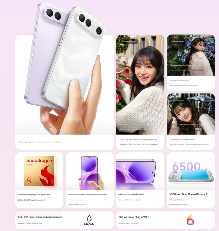 Główne zalety S50 Pro mini (źródło obrazu: Vivo - przetłumaczone maszynowo)