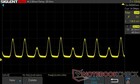 0% jasności: 243,15 Hz