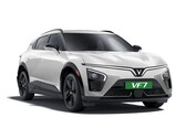 Elektryczny SUV VinFast VF7 (źródło zdjęcia: VinFast India)