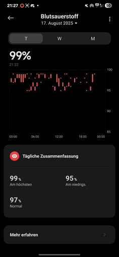 Xiaomi Smart Band 10 Zdrowie