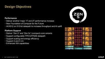 Założenia projektowe Zen 5. (Źródło: AMD)