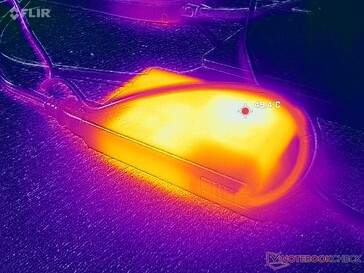 Zasilacz sieciowy osiąga temperaturę 50°C podczas pracy pod dużym obciążeniem