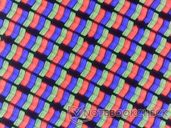Wyraźne subpiksele RGB