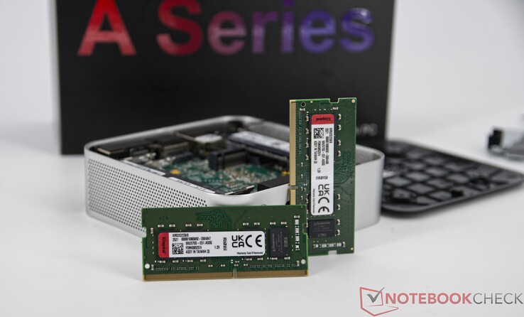 2x DDR4 SO-DIMM w Geekom A5 Pro