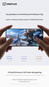 (Źródło zdjęcia: OnePlus)