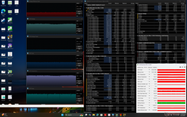 Cyberpunk 2077 stres (tryb wydajności)